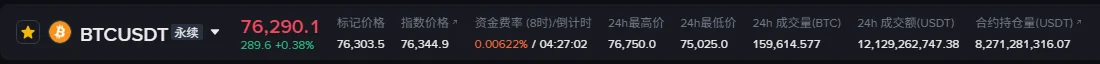 币安合约页顶部行情条，其中一格标着「资金费率 (8时)/倒计时」，斜杠前是百分比，斜杠后是倒计时